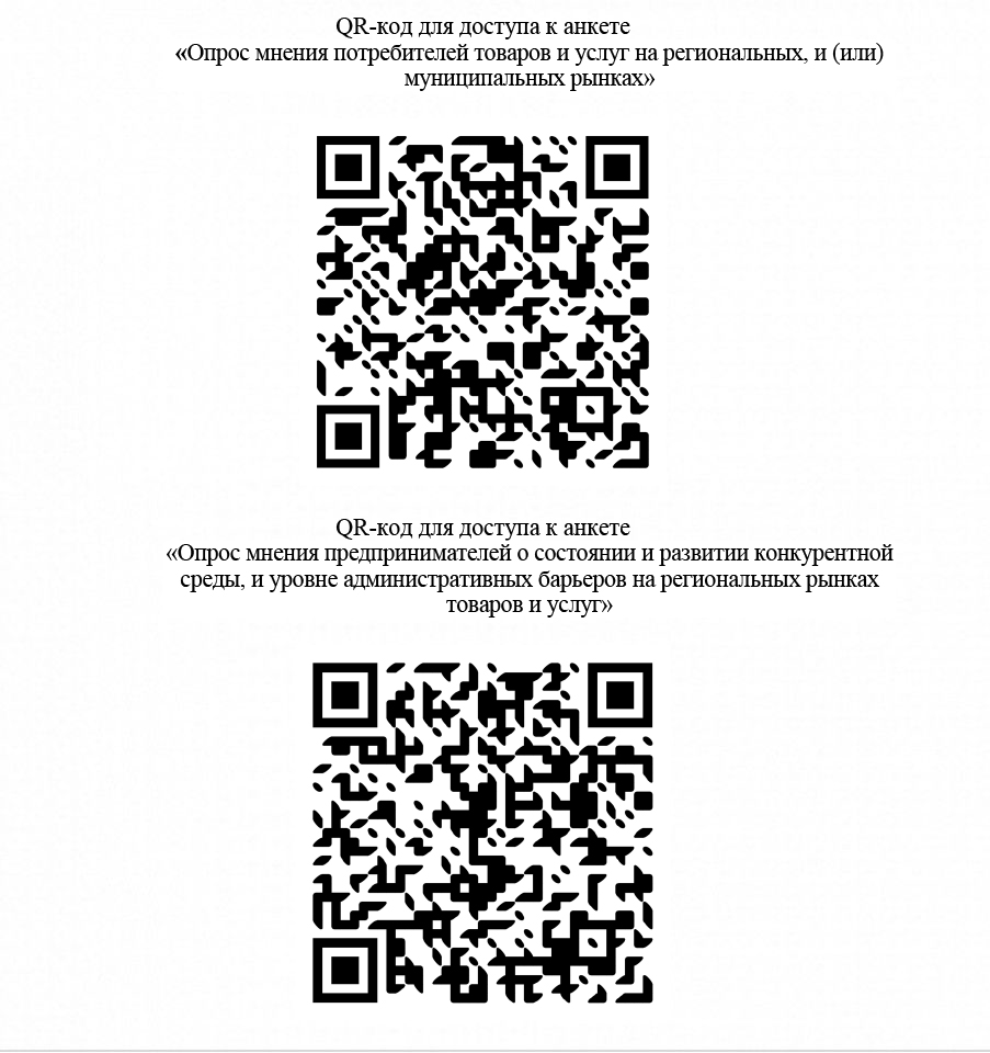 «Ежегодный мониторинг состояния и развития конкуренции на товарных рынках Краснодарского края» 