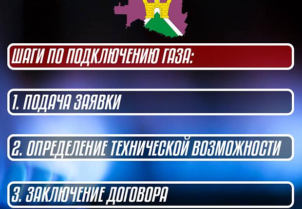 Напоминаем о возможности БЕСПЛАТНО подвести к своему участку газ
