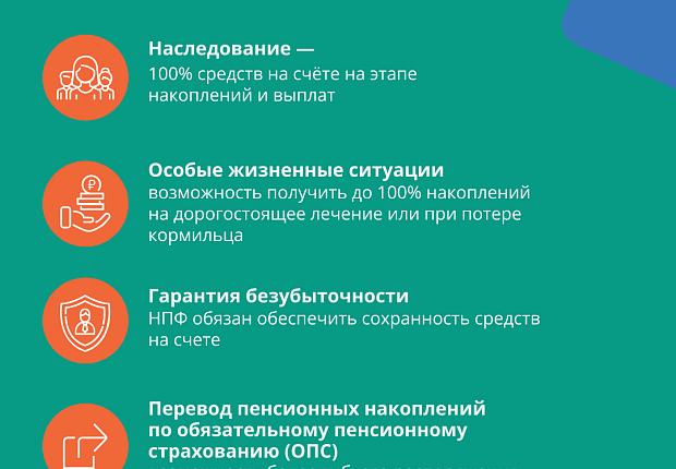 Программа долгосрочных сбережений