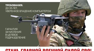 Набор кандидатов