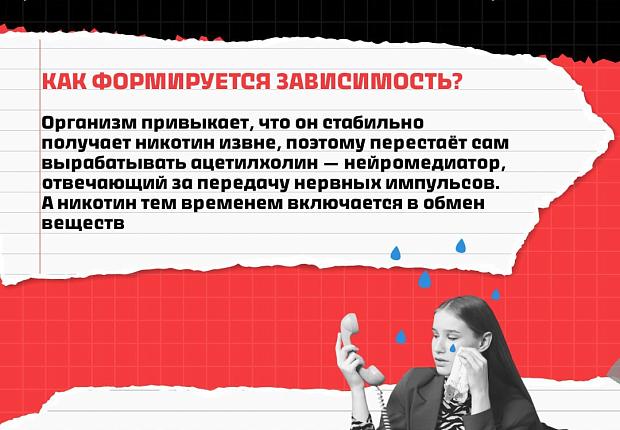Никотин - это вредно.  А что именно происходит с организмом?