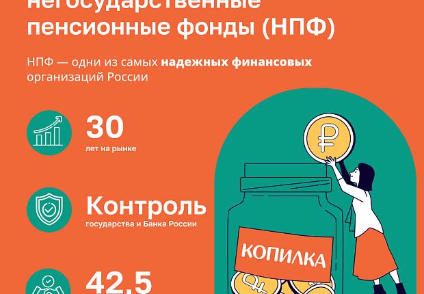 Программа долгосрочных сбережений