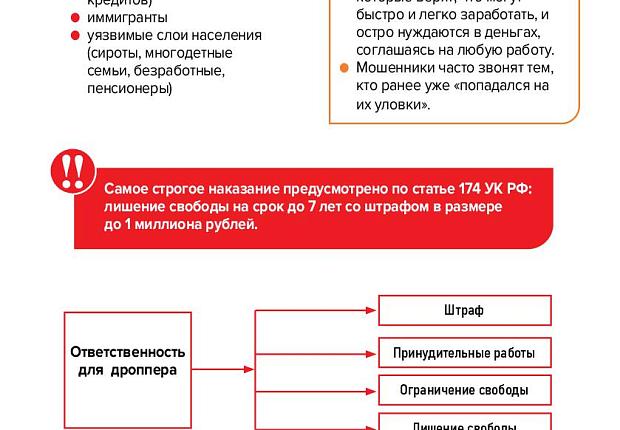 Министерство финансов Российской Федерации разработало информационные материалы для пенсионеров в целях предупреждения использования платежных инструментов при совершении противоправных действий среди жителей