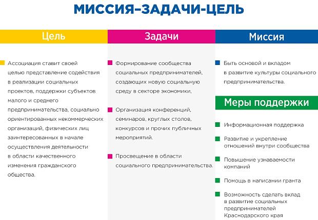 Информация о патентной системе налогообложения