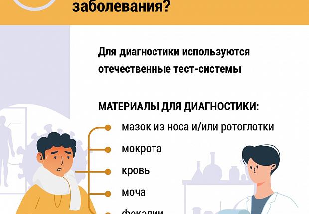 Что нужно знать о коронавирусе?