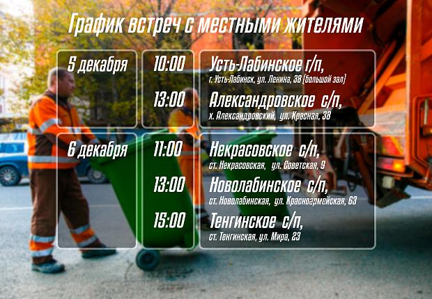 Региональный оператор, что нужно знать