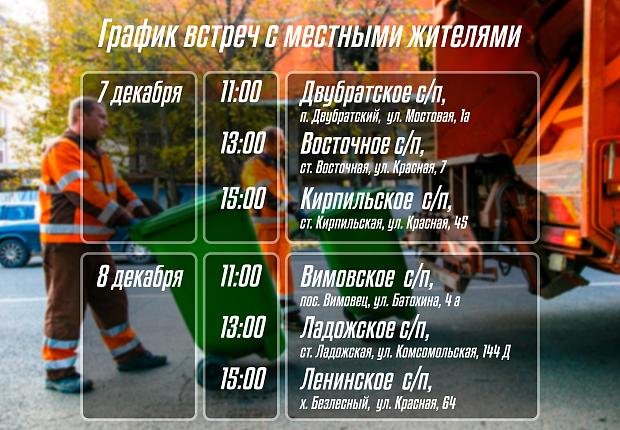 Региональный оператор, что нужно знать
