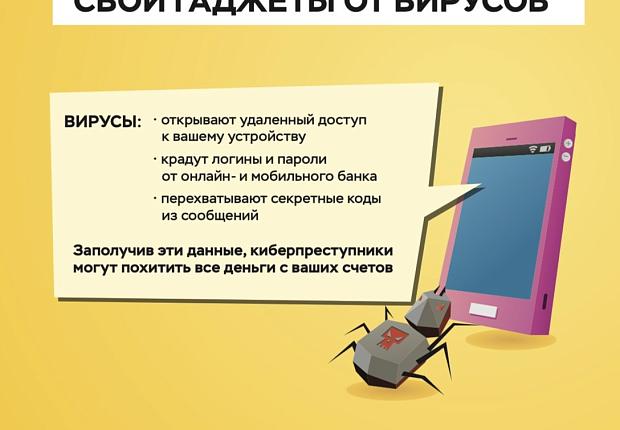 Как защитить свои гаджеты от вирусов