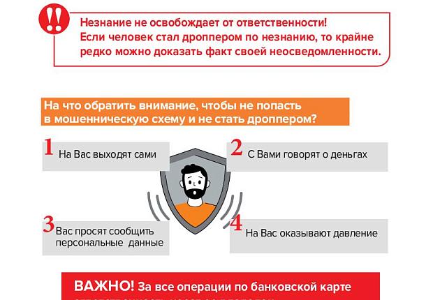 Министерство финансов Российской Федерации разработало информационные материалы для пенсионеров в целях предупреждения использования платежных инструментов при совершении противоправных действий среди жителей