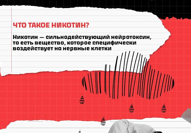 Никотин - это вредно.  А что именно происходит с организмом?