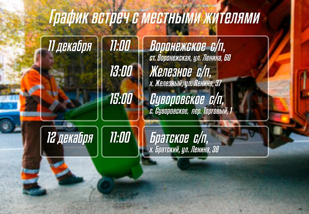 Региональный оператор, что нужно знать