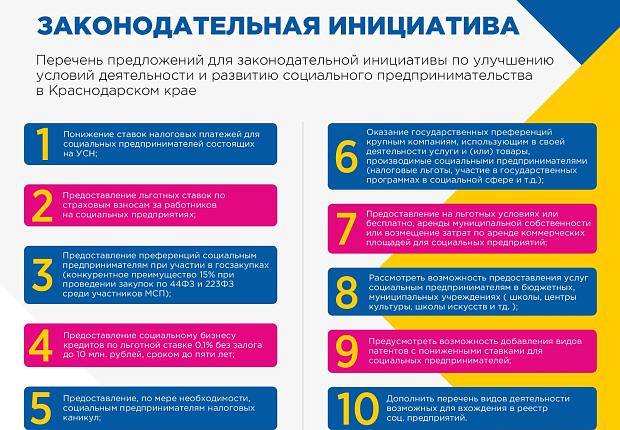 Информация о патентной системе налогообложения