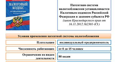 Особенности законодательства по патентной системе налогообложения