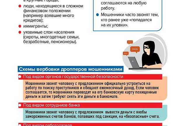 Министерство финансов Российской Федерации разработало информационные материалы для взрослых граждан в целях предупреждения использования платежных инструментов при совершении противоправных действий среди жителей