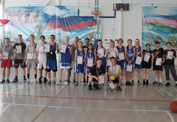 Соревнования по уличному стритболу среди дворовых команд на Кубок губернатора Краснодарского края в 2023 году