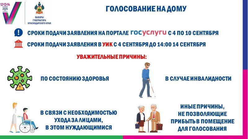 С 4 сентября стартовал приём заявлений о голосовании на дому