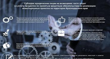 Кубанским инвесторам вернут деньги в виде субсидий